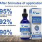 NexusBio Labs Complex Men's Vitamin Drops[🎉Second Anniversary Special🔥]