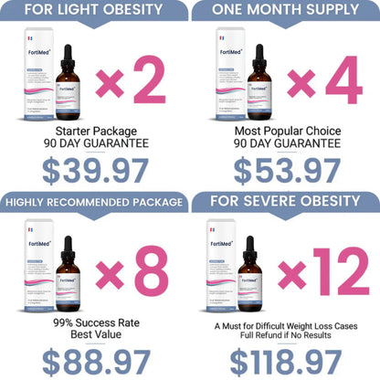 🔥Last Day: 50% Off; 90-Day Free Returns🔥FortiMed® Metabolic Boost Vitamin Drops