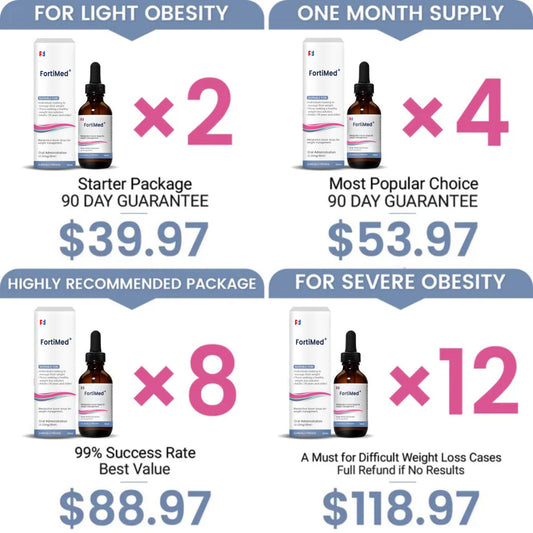 🔥Last Day: 50% Off; 90-Day Free Returns🔥FortiMed® Metabolic Boost Vitamin Drops